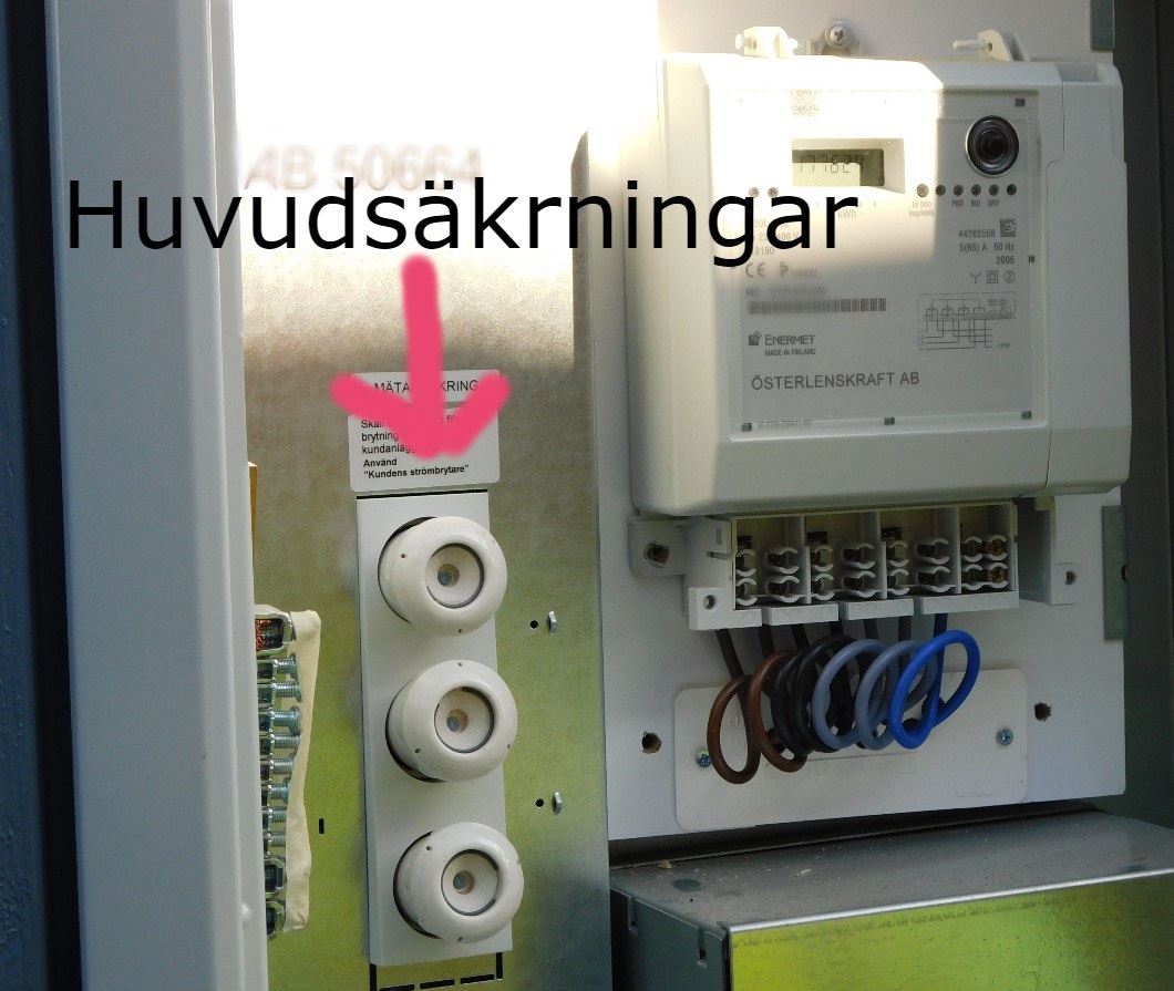 huvudsakringar redi Österlenskraft