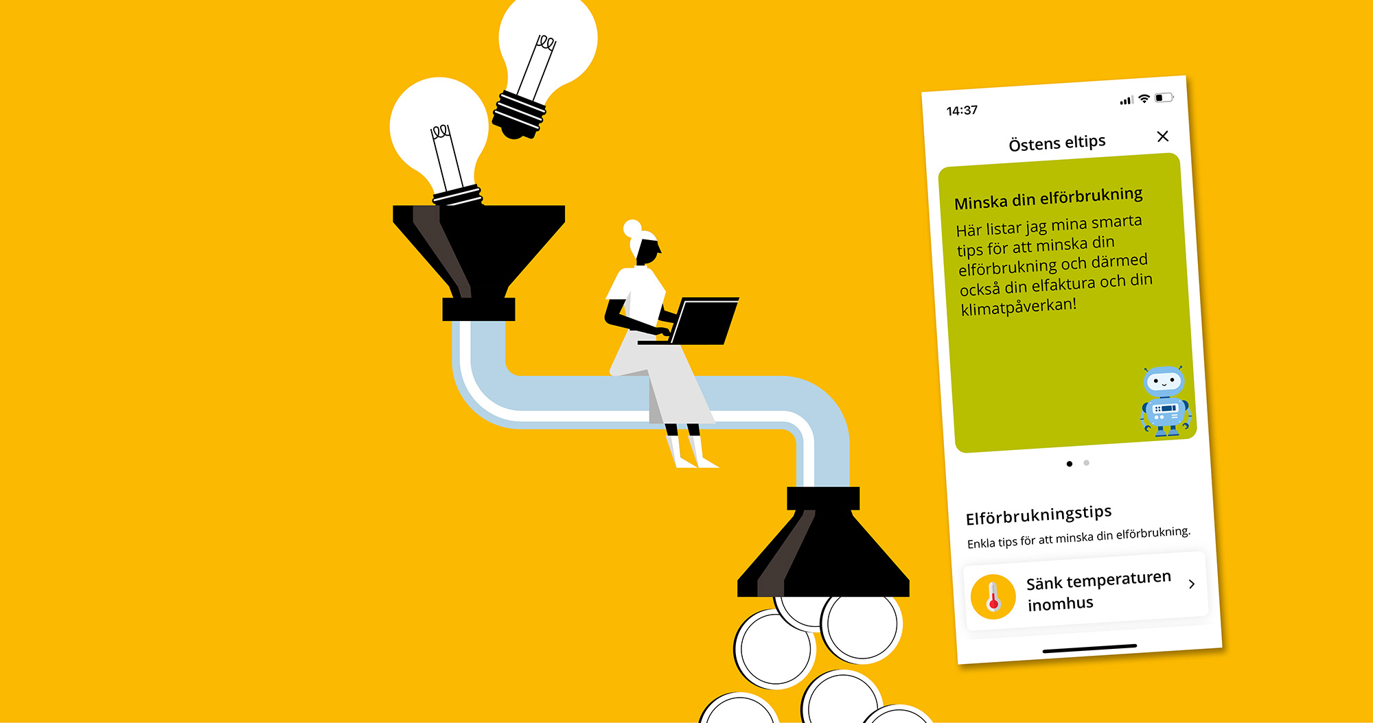 spartips Österlenskraft